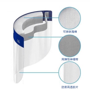 Visieres Protection Visage