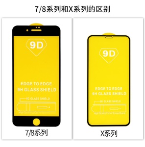 Film trempé antichoc protection contre brisure pour téléphones mobiles multi-séries Apple