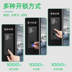 Serrure de porte numérique avec empreinte digitale et carte haute sécurité