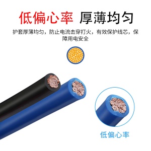 Câble PVC 200m