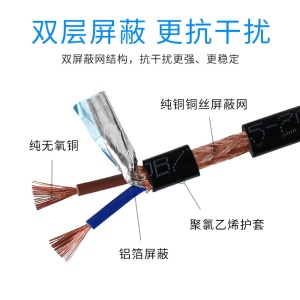 Câble PVC avec noyau de cuivre 100m