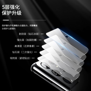 Film d'objectif en verre pour téléphone portable Samsung