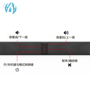 Haut-parleur Bluetooth intelligent sans fil avec interface TF et télécommande