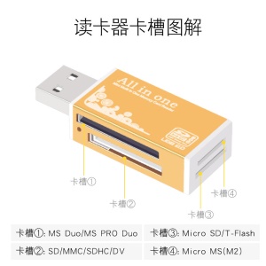 Mini lecteur de carte USB 2.0 lot de 4 pièces SD/TF/M2/MS