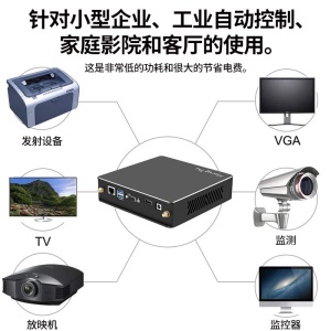 Mini PC G45 Unité Centrale sans écran Core I7/I5/I3