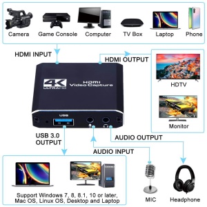 Ouzheng carte de capture vidéo HDMI HD 4K/1080p