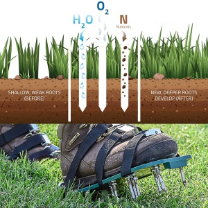 Crampons de jardin pour aération de gazon avec sangles