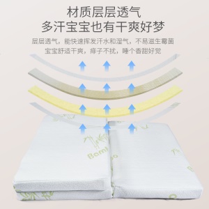 Matelas pliable et  portable pour bébé