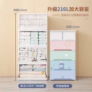 Armoire de rangement  pour enfants sans montage pliant multicouche double porte