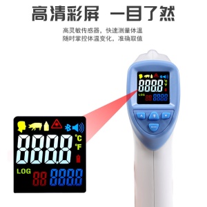 Thermomètre infrarouge vétérinaire pour animaux