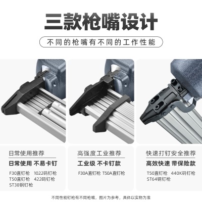 Pistolet à clous pneumatique DBM F30 Processus de moulage sous pression