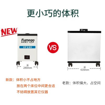 Fumego Extracteur de fumée Triple filtration