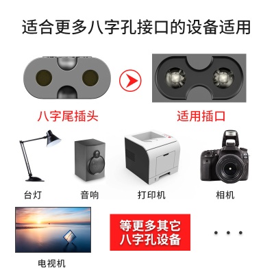LINYUN Câble d'alimentation standard européen  1.5 m