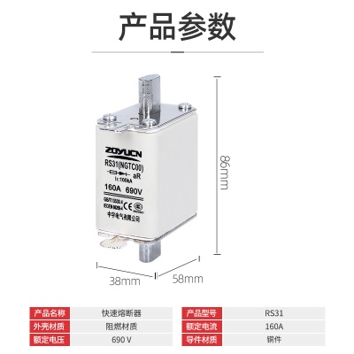 Fusible Plug-in  avec noyau fusible 690V