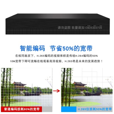 Enregistreur à disque dur Hôte mobile de surveillance HD à distance 12 canaux