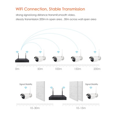 Système de surveillance complet sans fil HD vision nocturne WIFI réseau mobile surveillance à distance