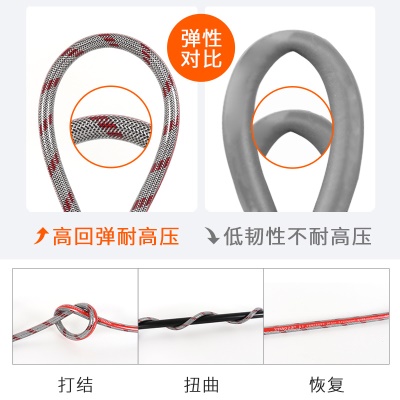 YIYANG tuyau de pulvérisation agricole tressé PVC structure à trois couches