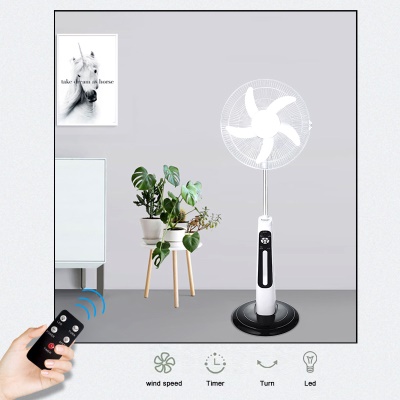 Ventilateur solaire avec éclairage LED USB
