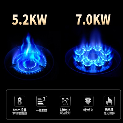 Cuisinière à gaz en acier inoxydable Double cuisinière