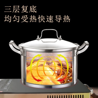 Casserole  à soupe en acier inoxydable avec couvercle