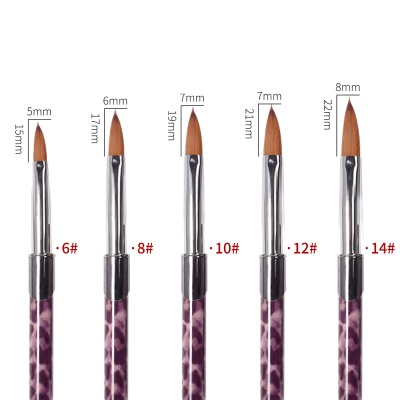 stylo sculpteur en métal pour manucure