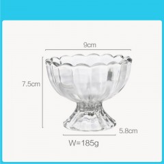 Verre épais