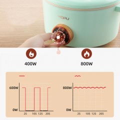Petite poêle électrique pour la cuisson/la cuisson à la vapeur