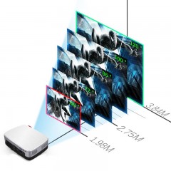 Taille du tableau de projection