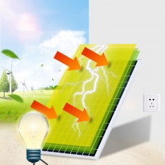 Système d'énergie éolienne et solaire