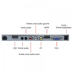 Moniteur de sécurité LCD 2K 18,5'' audio intégré