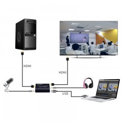Carte de capture vidéo HDMI HD 4K