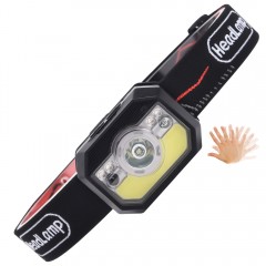 Lampe frontale puissante à LED portable rechargeable par USB