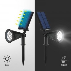 Lampe de pelouse LED étanche pour parc