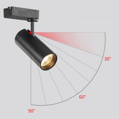 Projecteur lumineux à éclairage pour boutique