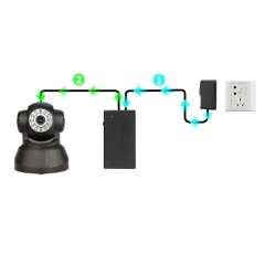 WGP Adaptateur alimentation  Mini UPS 12V2A