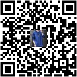 Code QR du produit