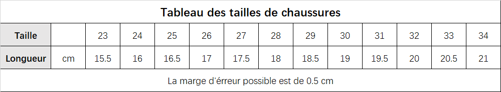 16455835861368.png